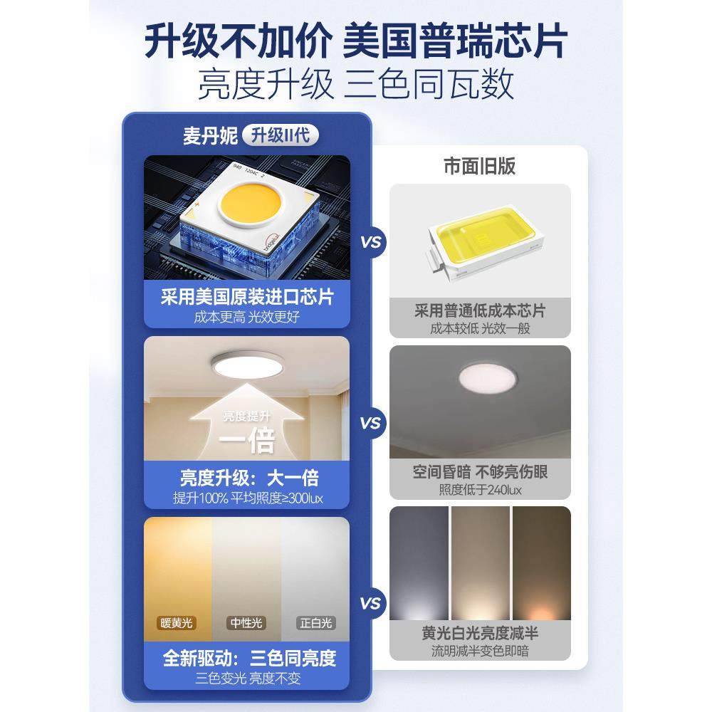 美兰尼202现代极简客厅超薄无缝卧室吸顶灯护眼中山灯防蚊,淘宝优惠券,粉丝福利购,淘宝优惠卷