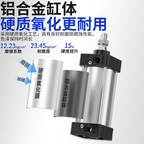 司毅得SC气缸长行程大推力小型气动32/40/50/63/80/100/160-2000 - 图0