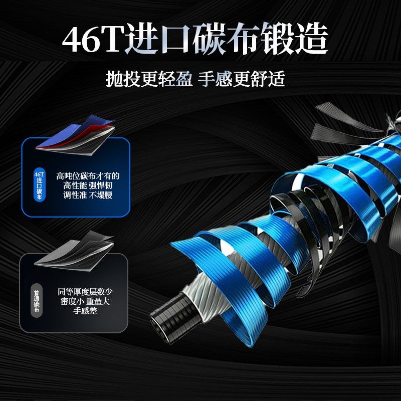 宝飞龙炮杆银龙本流传统钓长杆超轻超硬打窝10米/11米/12米大炮竿,淘宝优惠券,粉丝福利购,淘宝优惠卷