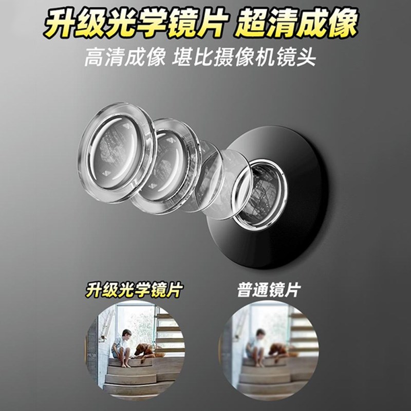金属猫眼防盗门猫眼门镜用监控摄像头门铃通用二合一入户大门堵孔 - 图1