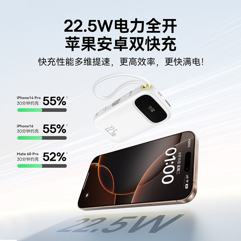 【新国标3C认证可上飞机】2025新款倍思Q电3大容量双自带线便携小巧20000毫安户外移动电源适用于苹果华为,淘宝优惠券,粉丝福利购,淘宝优惠卷