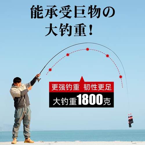 前打竿谷麦钓竿鱼竿超轻超硬钓鱼竿专用杆逗钓定位富士极19调矶竿 - 图2