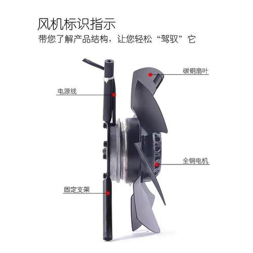 130/145/165/185/200/250/300FZL3-2W外转子风机380V变频伺服散热 - 图2