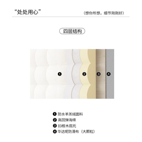 【YBOLE】床头靠背垫拼色小雪球榻榻米无床头软包新款奶油风靠枕 - 图1