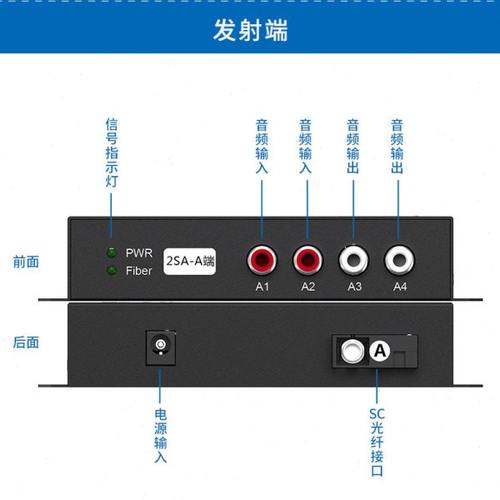eKL广播级1路2路4路8路单双向音频光端机数字光纤信号延长收发器 - 图0