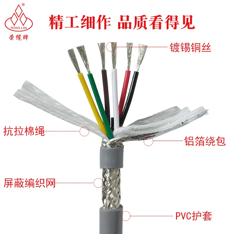国标高柔拖链屏蔽线TRVVP2/r3/4/5/6/7/8/10芯0.15/0.20.3平方耐 - 图3