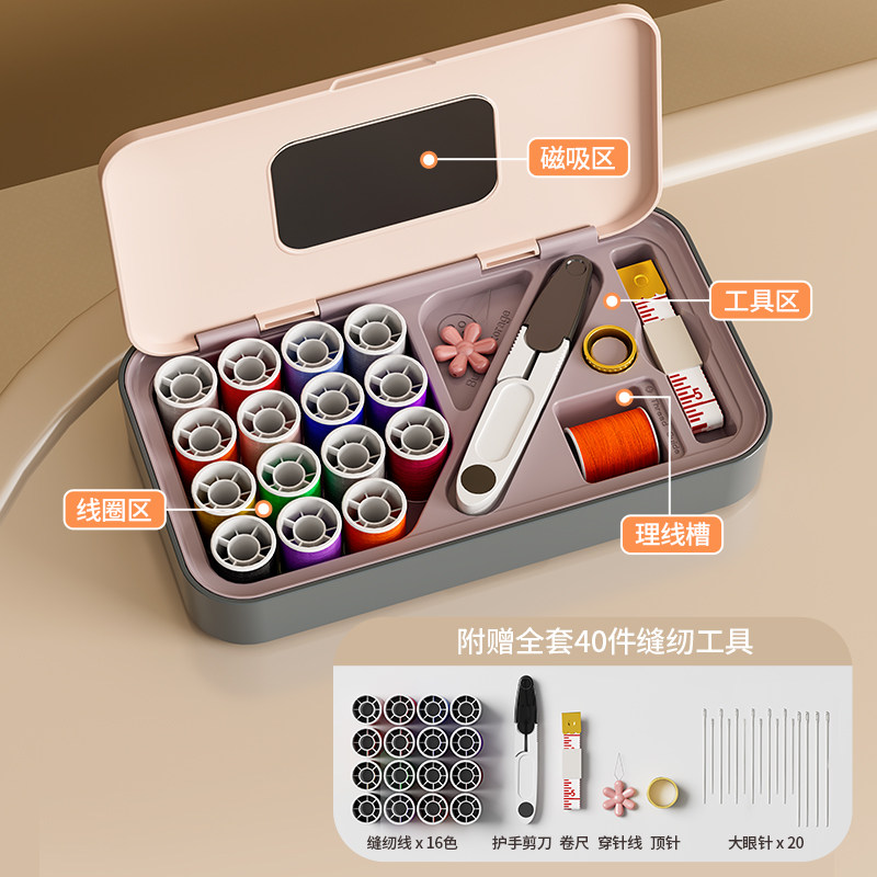 图2