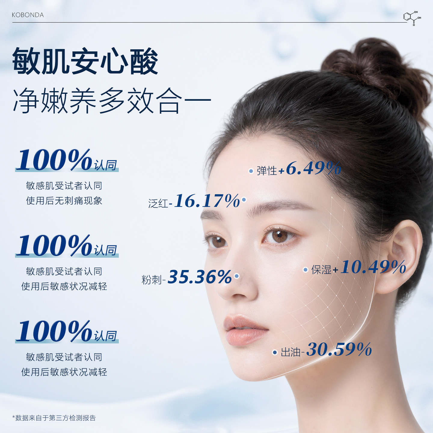 科邦达水杨酸涂抹面膜15g祛痘控油去黑头