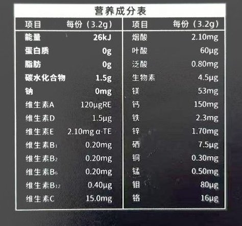 40+男士每日营养包多维多矿片水飞蓟双参玛咖牛蒡肉苁时光包,淘宝优惠券,粉丝福利购,淘宝优惠卷