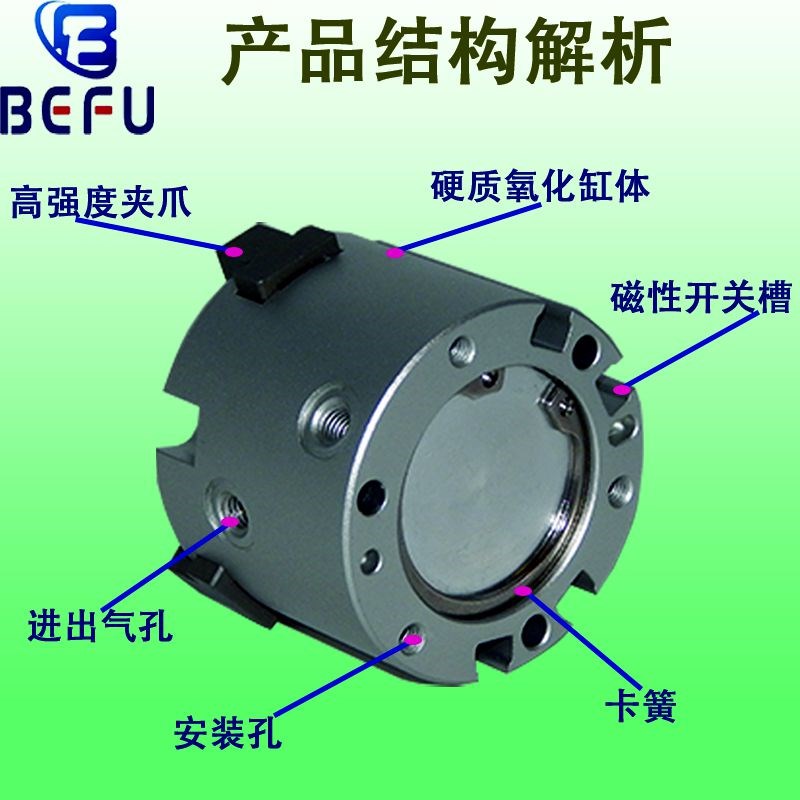 气动夹紧卡盘二爪三爪四爪MHS2/3/4-16D20D25D32D4V0D夹爪手指气 - 图1