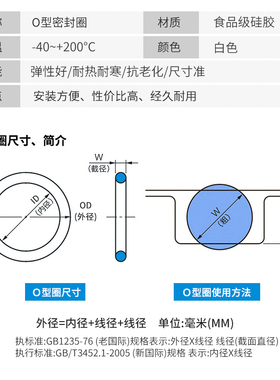 白色半透明橡胶圈环 硅胶 圆形外径(78-200mm)*3.1mm/5只耐高温