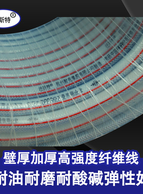 PVC纤维增强软管网纹管浇花饮用蛇皮塑料洗车水管内10~51mm4/6分