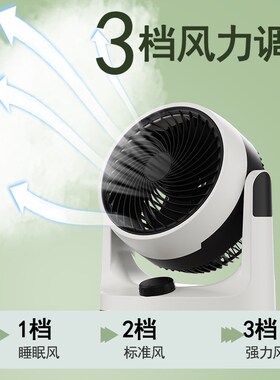 空气循环扇家用小型电风扇学生宿舍办公室桌面台式静音涡轮冷风扇