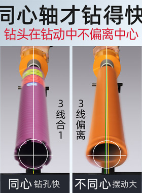 雄略干打水钻头专业空调墙壁手持钻机钻头干湿两用开孔器水钻钻头