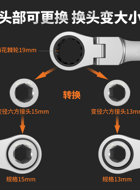 棘轮扳手快速扳手省力万能套筒工具套装内六角大扭力双向活动荆棘