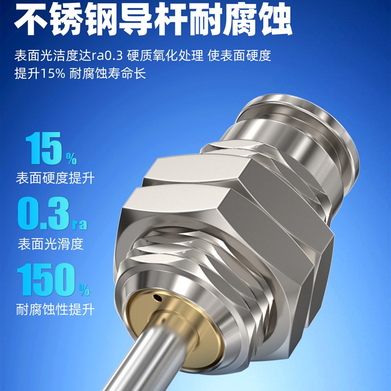 微型针型迷你小气缸CJPB4/6/10/15外螺纹弹簧压回单作用CJPS气动 - 图1