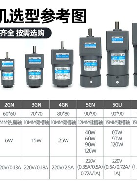 调速电机220v交流齿轮减速机电一体带刹车小型可调变速输送带380V