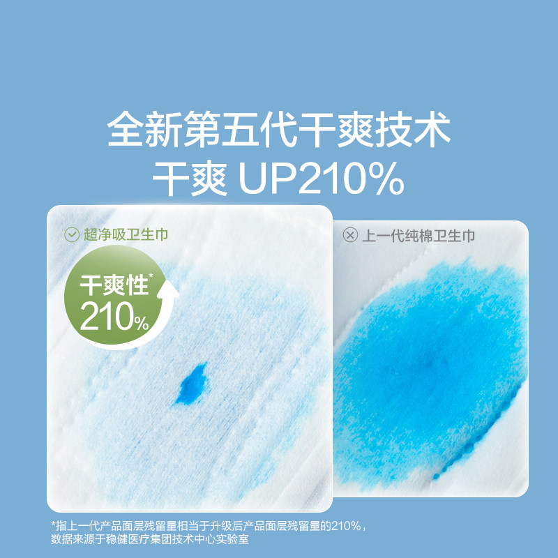 全棉时代奈丝公主卫生巾全棉表层超薄姨妈巾日夜两用290mm*24片,淘宝优惠券,粉丝福利购,淘宝优惠卷