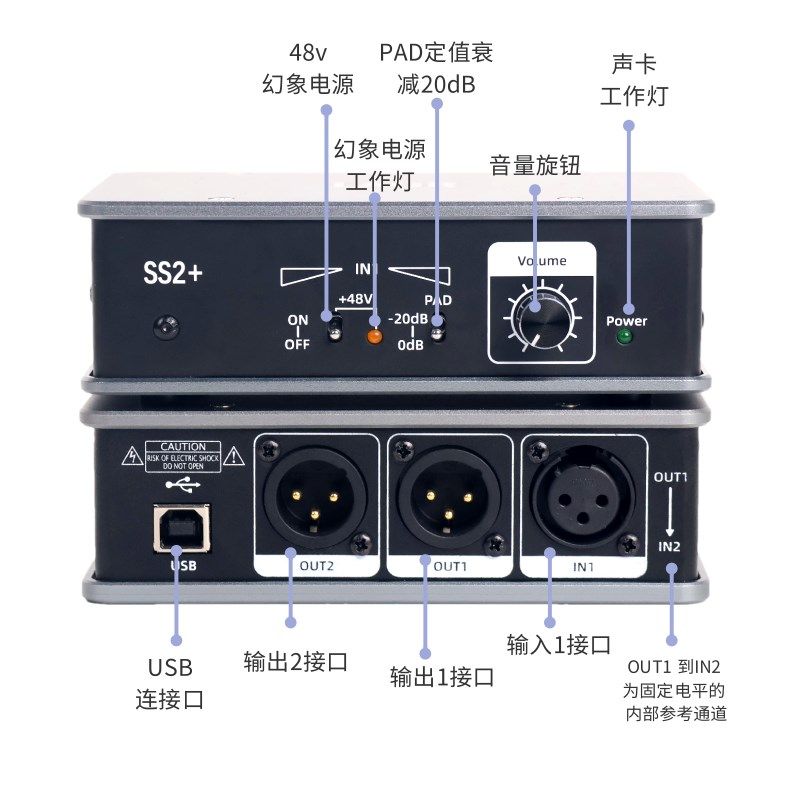 SS2+声卡测量专用免驱动频谱频响延时USB音频接口(送中文软件) - 图1
