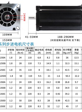 110/130步进电机套装驱动器马达混合式大功率大扭矩两相三相220V