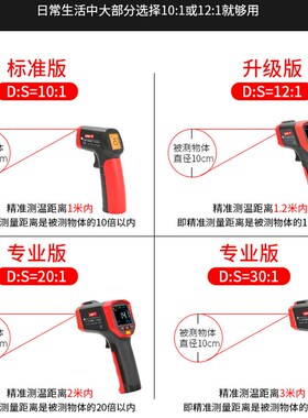 优利德UT300S红外线测温仪温度检测仪工业高精度红外测温枪温度计