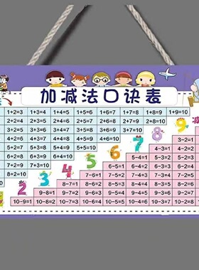 小学一年级加减法表儿童加法减法房间挂牌墙上ins风创意装饰挂牌