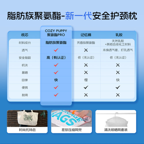 cozy puppy可吉梦枕头可水洗机洗护颈椎男女助眠枕芯单人礼盒装 - 图3