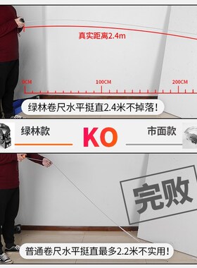 绿林钢卷尺家用5米3米拉尺子量尺盒尺圈尺小鲁班尺迷你测量多功能