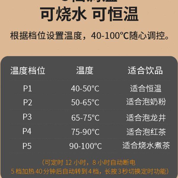 100度55恒温智能暖杯垫可烧水调温保温杯子水杯宿舍电热加热底座,淘宝优惠券,粉丝福利购,淘宝优惠卷