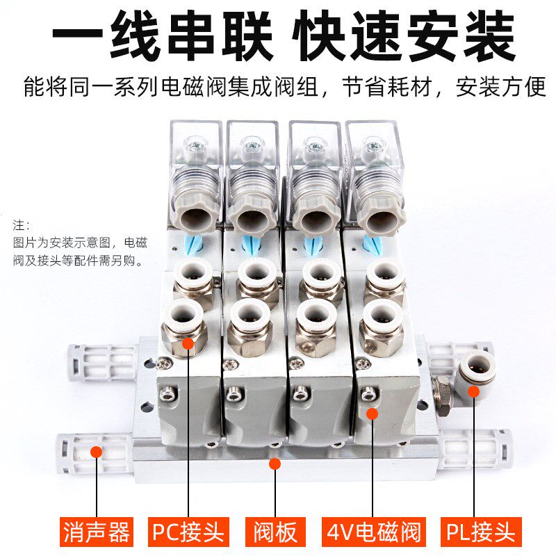 电磁阀底座4V210-08连接汇流板200M100M2F3F4F5F6F7F8F9F10F位联 - 图1