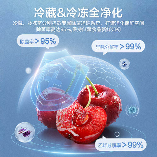 容声520法式四门冰箱双系统双循环风冷无霜大容量嵌入式冰箱 - 图2