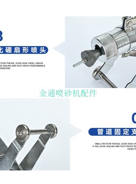 管道内壁高压除锈机器万能内喷砂枪防腐内壁处理喷沙枪头机械配件