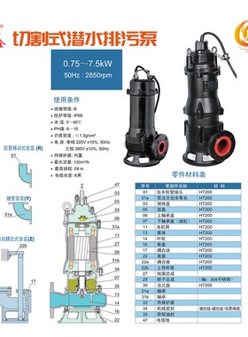 浙江丰源泵业双流道切割式大流量矿用工程排污水潜水泵壳叶轮配件