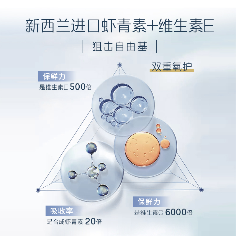 【明星王梓薇推荐】妇炎洁多肽焕新凝胶私护女性私密清洁护理凝胶 【明星王梓薇推荐】妇炎洁多肽焕新凝胶私护女性私密清洁护理凝胶