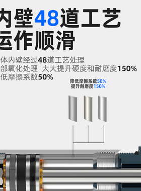 气缸小型气动迷你一进一出MAL气缸伸缩杆大全16/20/32X25/50/75/1