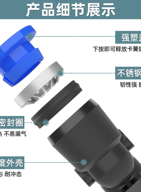 快速快插气管Y型三通接头PY-4/6/8/10/12/16气动元件气缸配件气泵