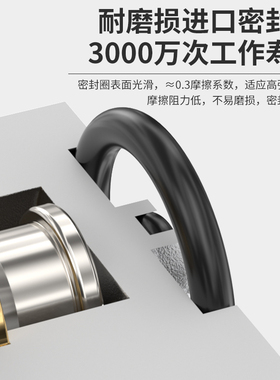 电磁阀组24v电磁电阀一进多出气动阀电磁控制阀220通断开关多管路