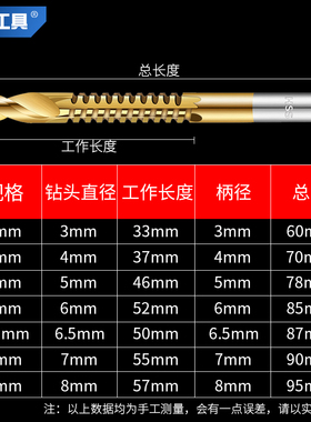 锯齿拉花钻头麻花钻木工工具大全打孔开扩孔开槽高速钢多功能神器