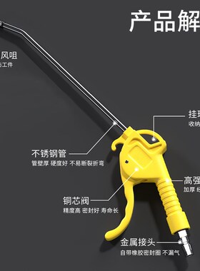 高压吹尘枪风枪吹气枪加长气泵喷枪吹灰枪货车除尘枪吹风气动工具