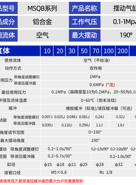 长拓MSQB10A/20A/30A/50/70/200/R回转90度180度HRQ100A旋转气缸