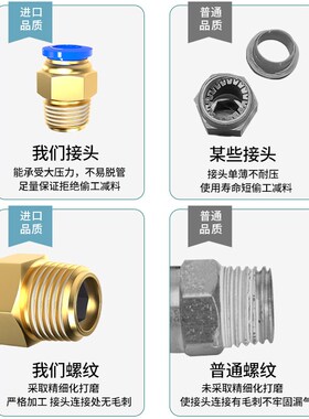 气管快速接头快装外丝带螺纹直通气动软管快插连接件PC6/8/10-02