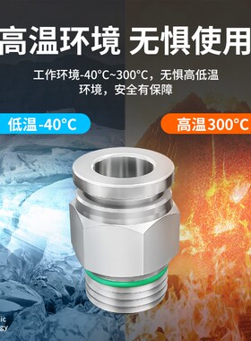 304不锈钢气管接头螺纹快插直通接头pc8-g02带密封圈气管快插接头
