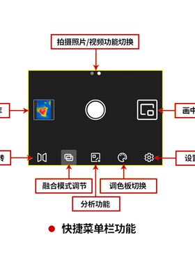 优利德UTi120Mobile手机红外热成像仪高清热像仪工业测温电力检测