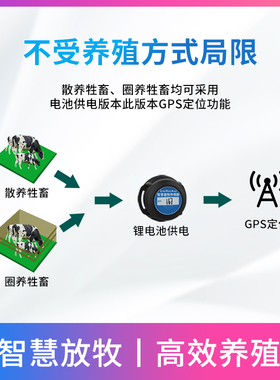 电子耳标畜牧养殖智慧动物猪牛羊测温定位RFID行为分析耳标号牌