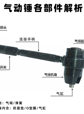 正一气动凿毛锤气缸活塞开关配件防震胶垫手柄连接管子凿毛机工具