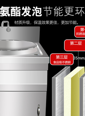 商用煮面炉效能保温门麻辣烫粉冒菜锅拉面炉燃气电热煮面桶