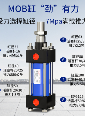 液压油缸升降机配件缸径薄型YBG50SD重型HOB40轻型MOB63双向大全