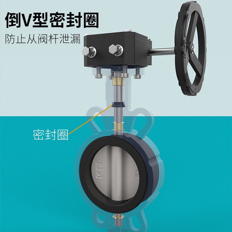 D371X涡轮对夹式蝶阀手动不锈钢阀门DN50 65 80 100 200 250 300 - 图1