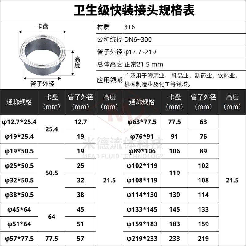 316l卫生食品级快装接头焊接卡盘直接速端头卡箍卡片管件配件法兰,淘宝优惠券,粉丝福利购,淘宝优惠卷