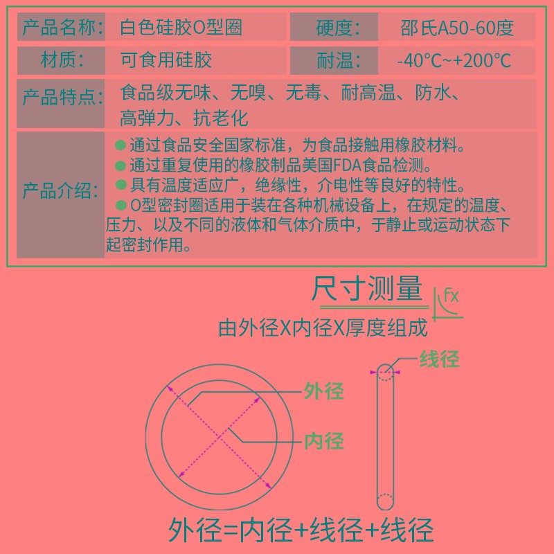 硅胶o型圈半透明弹性好耐高温外径(23-45mm)*1.9mm/10只密封圈,淘宝优惠券,粉丝福利购,淘宝优惠卷